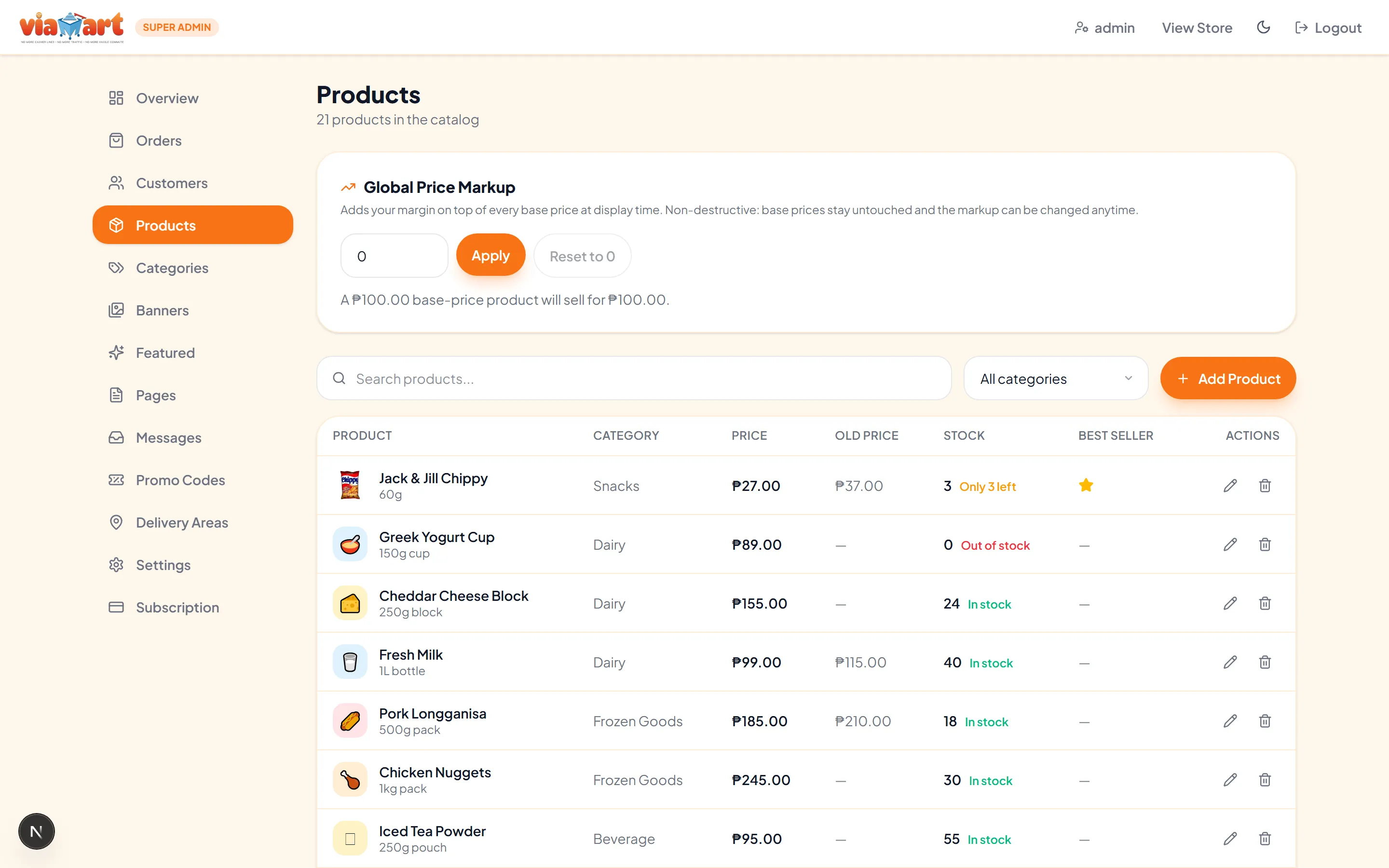 The admin dashboard on the Products screen: a sidebar of sections, a global price markup control, and a table of products with category, price, stock and edit controls.
